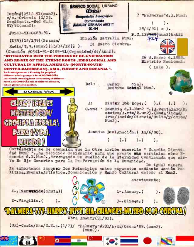 Postfachnummer# 0512-91-AKTUELLE POST Januar 12# 724-Farbe:Khaki-LANGUAGE/Folien-chronologisches Datum:29-04 -1991-DATUM BEZEICHNUNG:12-06 -1990- # (mit 139 ) / (14/139 ) -0541-91 -0489-91-SONG:0541-91 -0489-91-( Fähigkeit zu lieben) - UND: Bob Hope's Öffnen Focus: 1975 Oscars-BEARBEITEN WORLD STAR D: Januar anpflanzen.