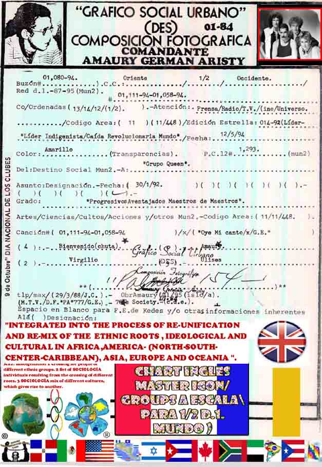 BUZON#01,080-94-POSTE DE CORRIENTE 12 DE  ENERO#1,293-COLOR:AMARILLO-.LYCRAS/TRANSPARENCIAS)-.FECHA CRONOLOGICA:12-05-1994****-.FECHA DESIGNACION:30-01-1992-#(11)/(11/448)-01.111-94-01,058-94-CANCION#01,111-94-01,058-94-( OYE MI CANTO/X/G.E.)-.EDICION ESTRELLA: 014-92-LIDER INDIGENISTA/CAIDA REVOLUCIONARIA MUNDO ).