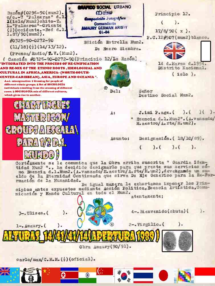 Postfachnummer# 0296-90-AKTUELLE POST Januar 12# 507-Farbe:Weiß/Folien/SPRACHE/ ) -chronologisch Datum:17-08 -1990-Bezeichnung Datum: 18-10-1989 # (11/18) / -0325-90 -0272-90-Song Nr. 0325-90 -0272-90-( 12/GRUND ) - .EDITION STAR WORLD D: Januar anpflanzen.
