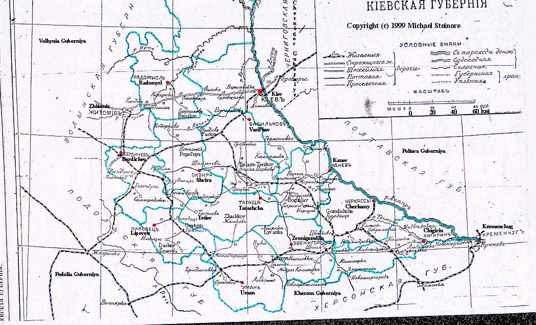 Kiev Guberniya