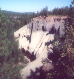 Different shot of the above things