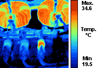 3 phase electrical connection