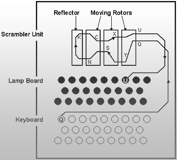 enigmaplan.jpg - 44558 Bytes