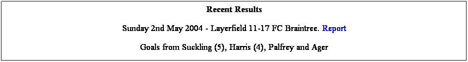 Text Box: Recent Results
Sunday 2nd May 2004 - Layerfield 11-17 FC Braintree. Report
Goals from Suckling (5), Harris (4), Palfrey and Ager
 
