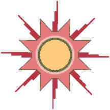 sun