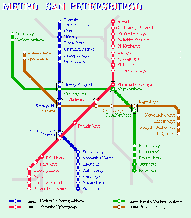 Plano del Metro en Espa�ol