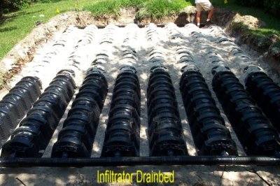 INFILTRATOR GRAVELESS