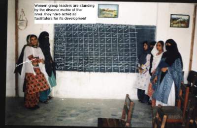 Community Development