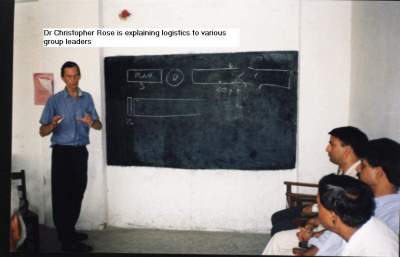 Community Development