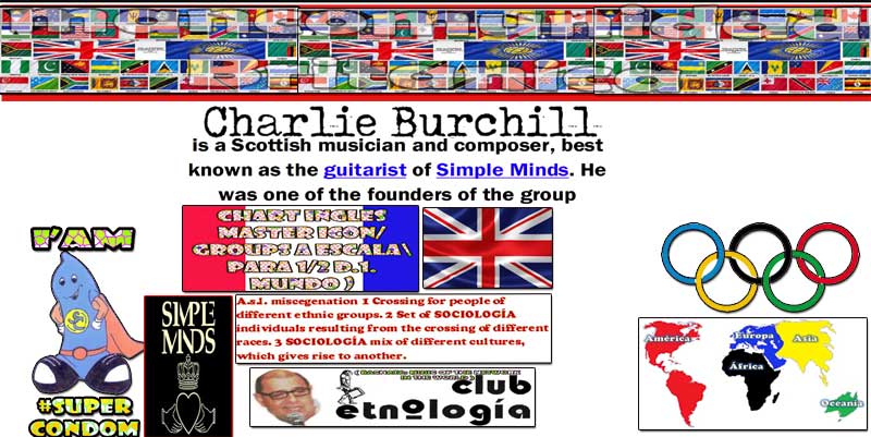 Charlie Burchill
