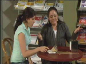 Coffee shop Customers -2009