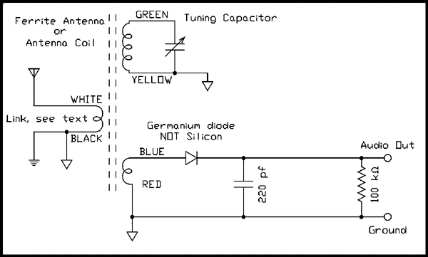  Schematic diagram.