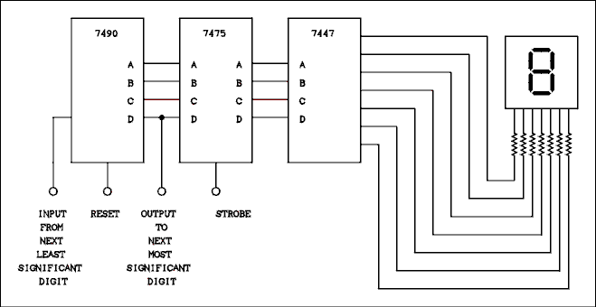 Schematic diagram.