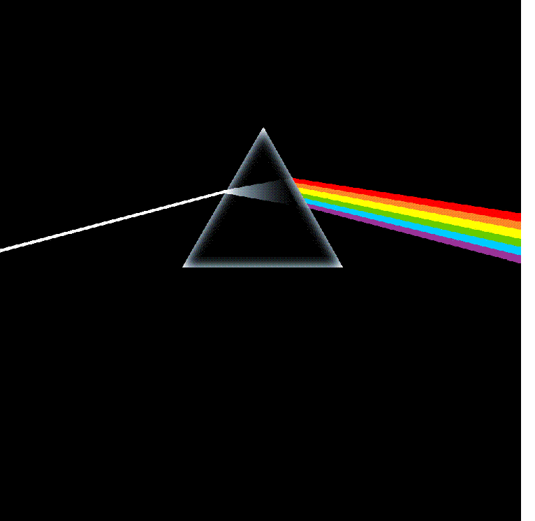 You Currently Dont View Images