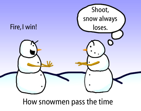 Dry Ice: The Snowman (or Snowmen) Based Comic.  [Snowman playing a snow version of rock-paper-scissors] -Fire, I win! -Shoot, snow always loses. -How snowmen pass the time