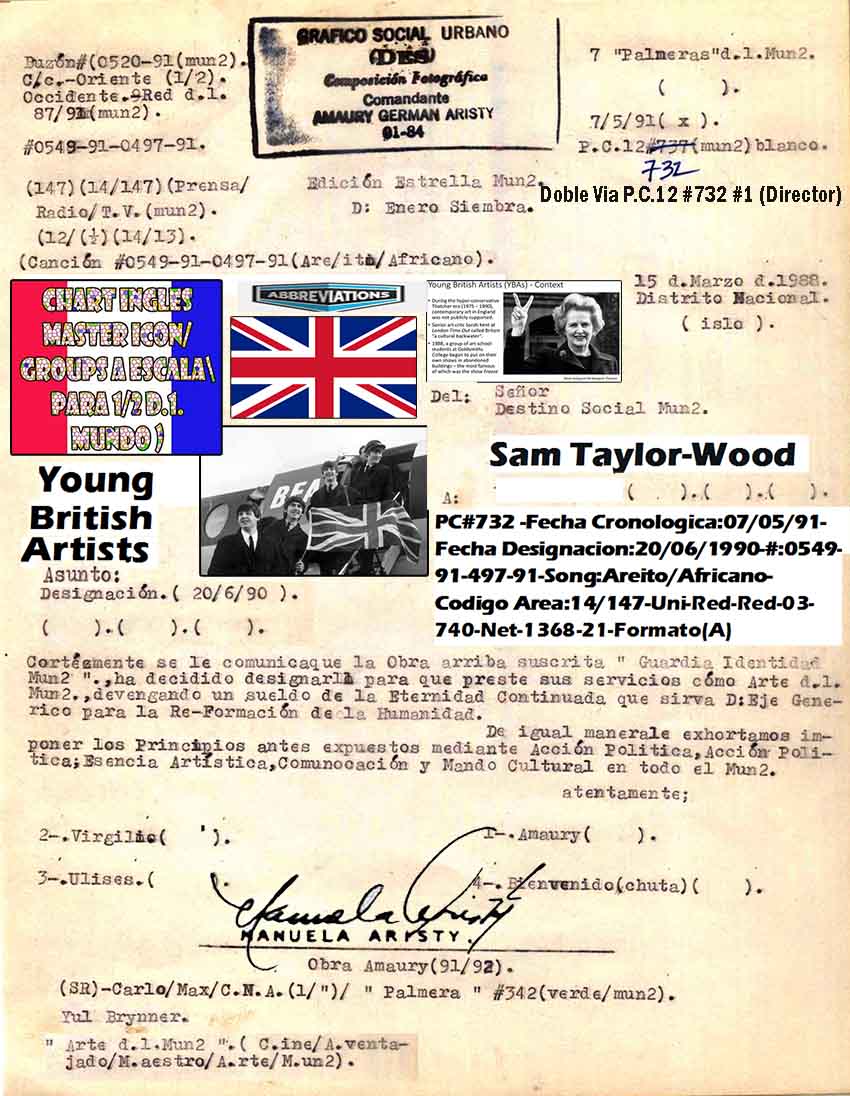 Sam Taylor-Wood