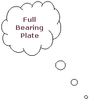 Cloud Callout: Full Bearing Plate
