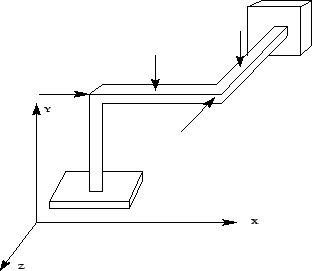 \resizebox{70mm}{60mm}{
\vspace{-20mm}
\includegraphics{/mnt/oldlin/Academico/Ueg/CME/Figuras/eqespacial.eps}}