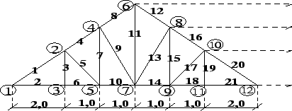 \resizebox{100mm}{35mm}{
\vspace{-20mm}
\includegraphics{/mnt/oldlin/Academico/Ueg/CME/Figuras/conect.eps}}