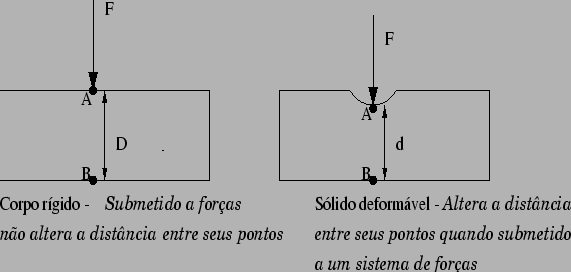 \begin{displaymath}\bgroup\color{black}
\begin{array}{l}
\\
F_{AB} = 204,960 ...
...;N \\
\\
F_{AD} = 245,952 \;N \\
\\
\end{array}
\egroup\end{displaymath}