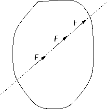 \bgroup\color{black}$\vec{F} = 150 \vec{i} + 250 \vec{j} - 100 \vec{k}$\egroup