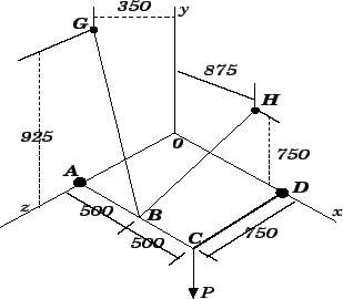 \resizebox{70mm}{60mm}{ %
\vspace{-20mm} %
\includegraphics{/home/marvinsc/Academico/Ueg/Mecanica/2001_1/Aulas/Figuras/exercicio3_aula05.eps}}