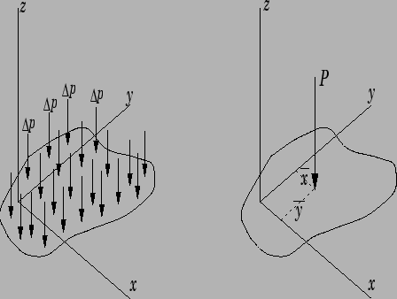 \bgroup\color{black}$y_i$\egroup