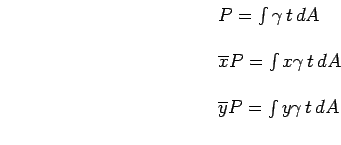 \bgroup\color{black}$\Delta A$\egroup