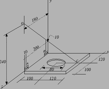 \bgroup\color{black}$g=10 m/s^2$\egroup