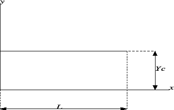 \resizebox{80mm}{65mm}{ %
\vspace{-20mm} %
\includegraphics{/home/marvinsc/Academico/Ueg/Mecanica/2001_1/Aulas/Figuras/aula6_exemplo4.eps}}
