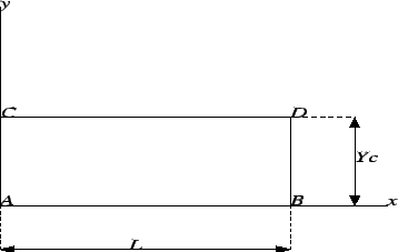 \begin{displaymath}\bgroup\color{black} A_s = 2 \times \pi \times Yc \times L\egroup\end{displaymath}