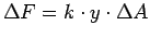 \bgroup\color{black}$\Delta \vec{F}$\egroup