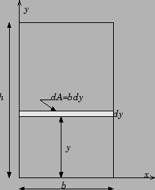 \bgroup\color{black}$h$\egroup