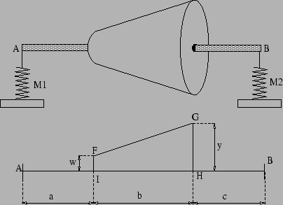 \bgroup\color{black}$\vec{g}=10 m/s�$\egroup