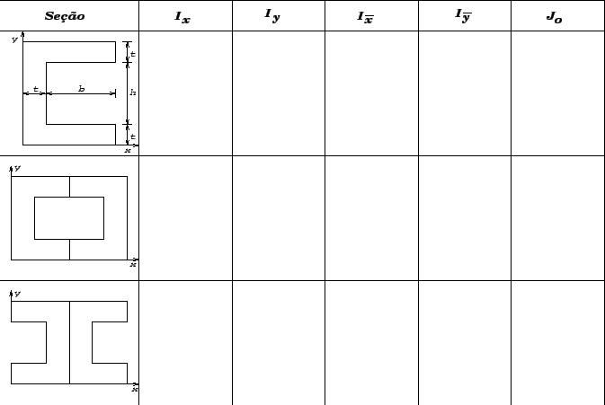 \bgroup\color{black}$h=b=5\,mm$\egroup