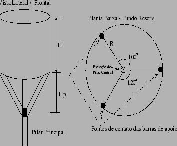 \bgroup\color{black}$m/s^2$\egroup