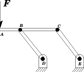 \begin{displaymath}
W_R = F_R \cdot \delta_r = 0
\end{displaymath}