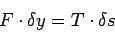 \begin{displaymath}\bgroup\color{black} \sum W = W_F + W_T = (F \cdot \delta y) + (- T \cdot \delta s) = 0 \egroup\end{displaymath}