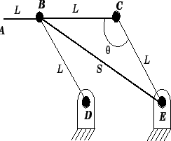 \begin{displaymath}\bgroup\color{black} F \cdot \delta y = T \cdot \delta s \egroup\end{displaymath}