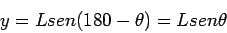 \begin{displaymath}\bgroup\color{black} dS = \frac{L^2 sen \theta}{S} d \theta \egroup\end{displaymath}