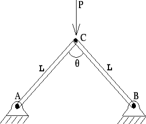 \begin{displaymath}\bgroup\color{black} T = \frac{F S}{L} arctan \, \theta \egroup\end{displaymath}