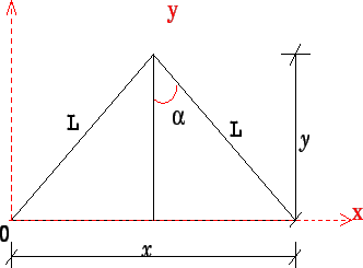 \begin{displaymath}\bgroup\color{black} (+ P \cdot \delta y) + ( - Hb \cdot \del...
... 0 \Longrightarrow P \cdot \delta y = Hb \cdot \delta x \egroup\end{displaymath}