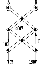 \resizebox{50mm}{40mm}{ %
\vspace{-20mm} %
\includegraphics{/home/marvinsc/Academico/Ueg/Mecanica/2001_1/Aulas/Figuras/aula11_exerc01.eps}}