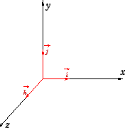 \bgroup\color{black}$\vec{B}=N \cdot \vec{A}$\egroup