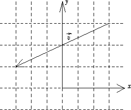 \bgroup\color{black}$\vec{v}=3\vec{i}+2\vec{j}$\egroup