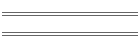 TMA Resources