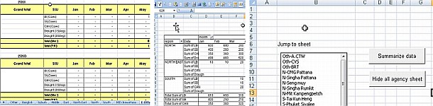 кѹ֡ʹ͹   öػʹ»ҧѵѵ