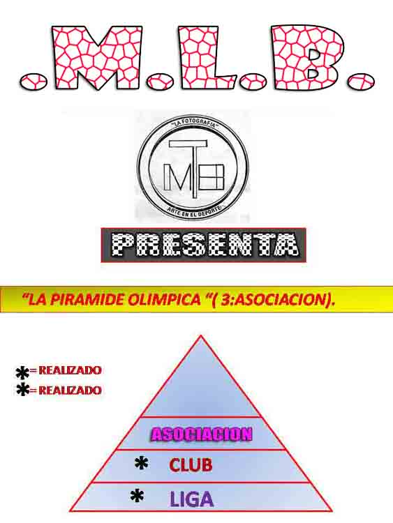 PORTADA PIRAMIDE OLIMPICA MLB Y ASOCIACION DE BALONCESTO DEL DSITRITO NACIONAL (ABADINA).