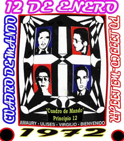 CUADRO DE MANDO PRINCIPIO 12 (POLITICO-MILITAR)