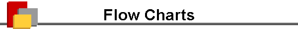 Flow Charts